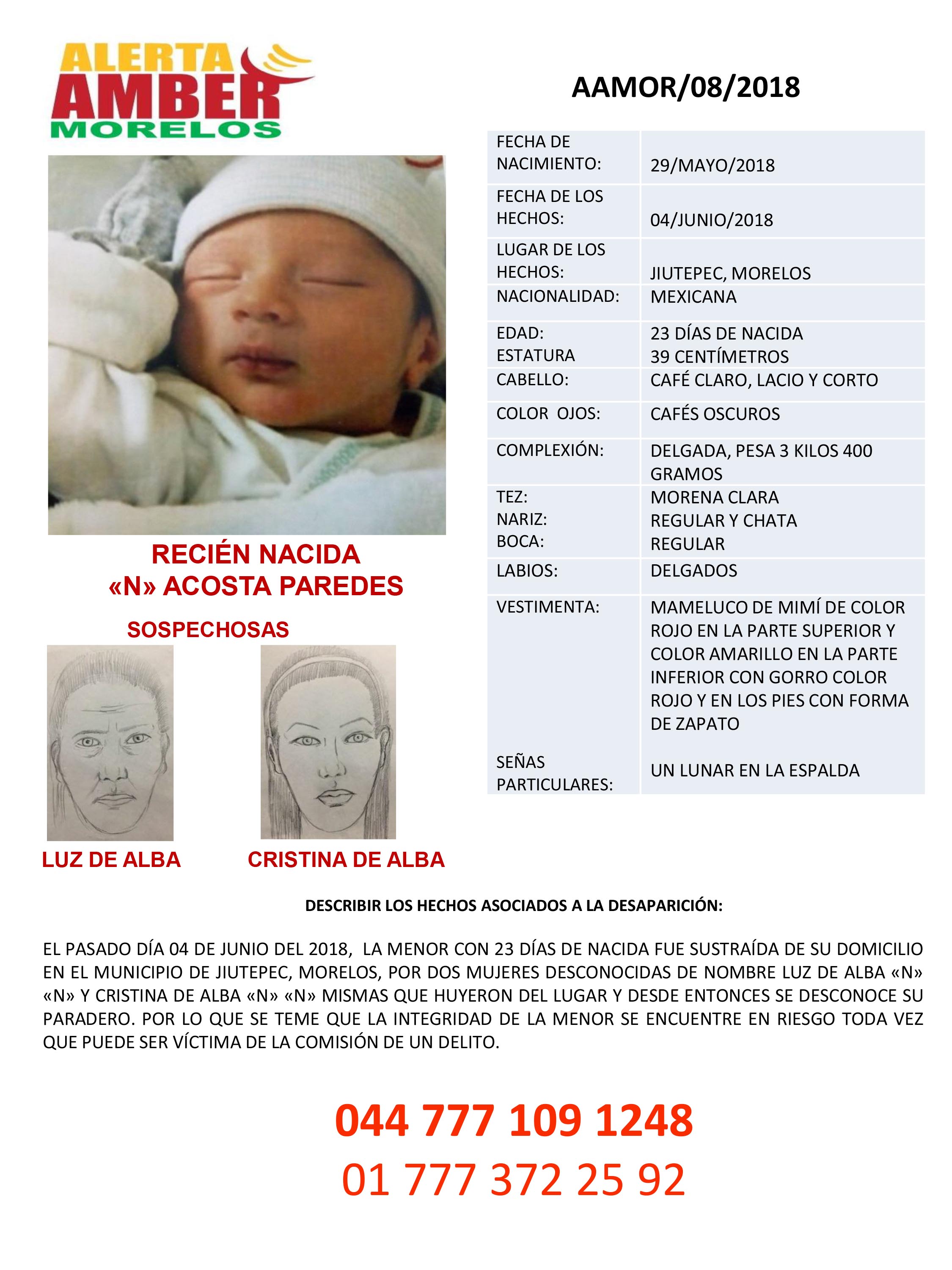 N Acosta Paredes 