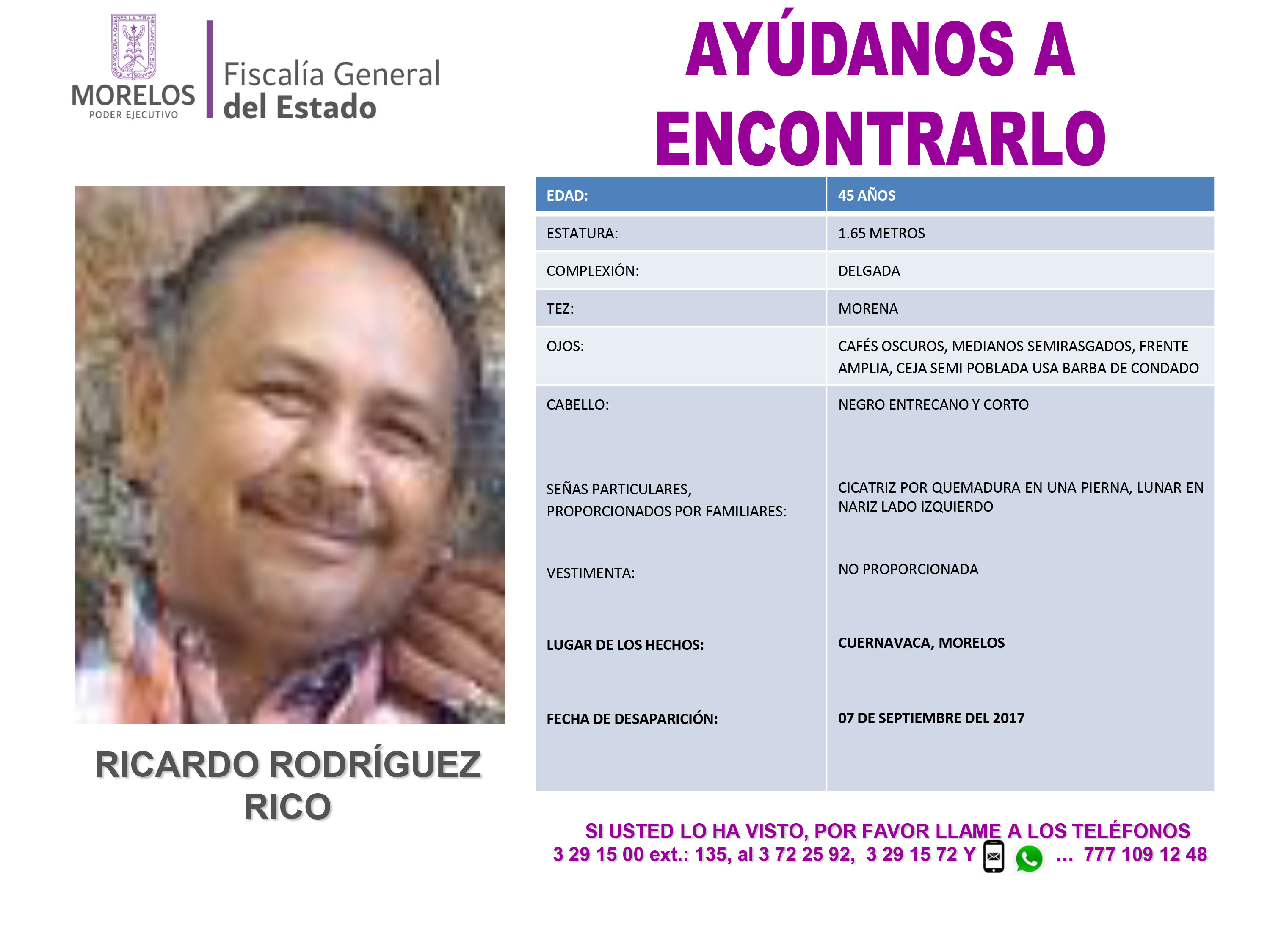 Ricardo Rodríguez Rico