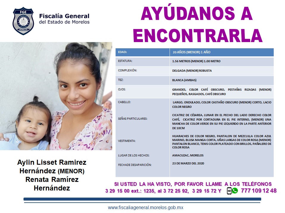 AYLIN LISSET RAMÍREZ, RENATA RAMÍREZ HERNÁNDEZ
