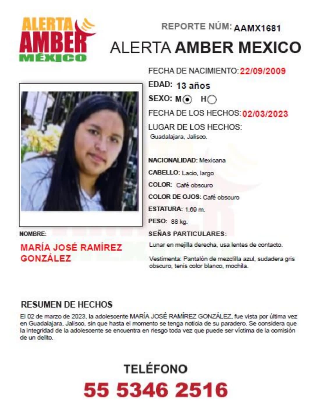 María José Ramírez González (Jal)