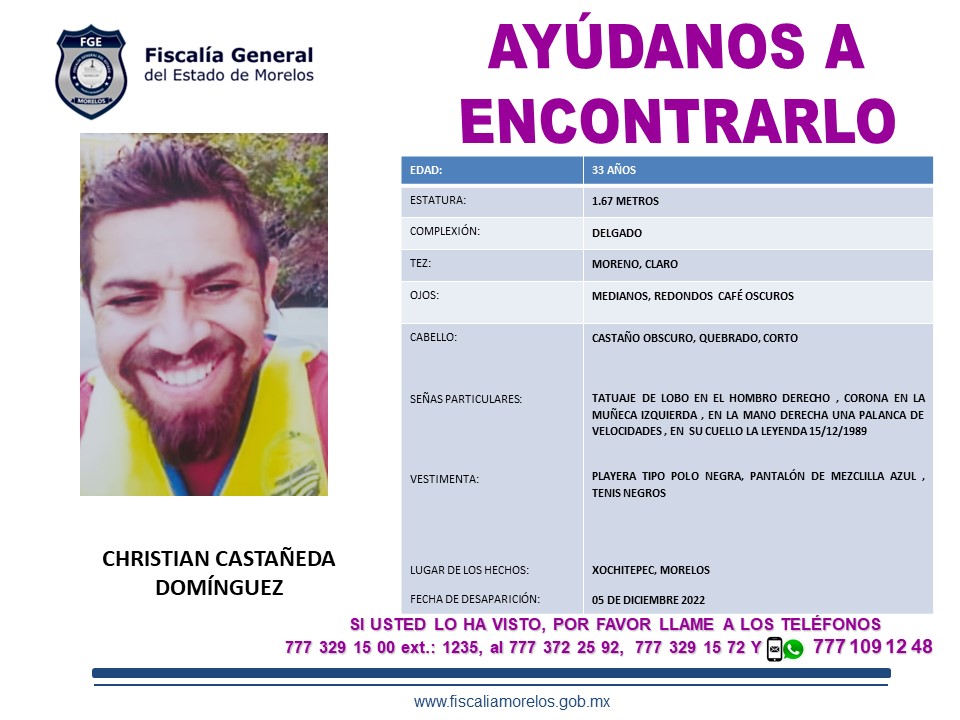 CHRISTIAN CASTAÑEDA DOMÍNGUEZ