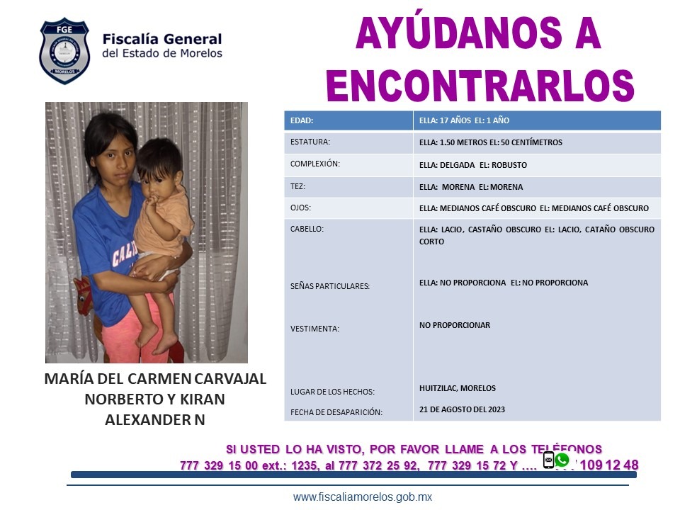 MARIA DEL CARMEN CARVAJAL NORBERTO,  KIRAN ALEXANDER «N»