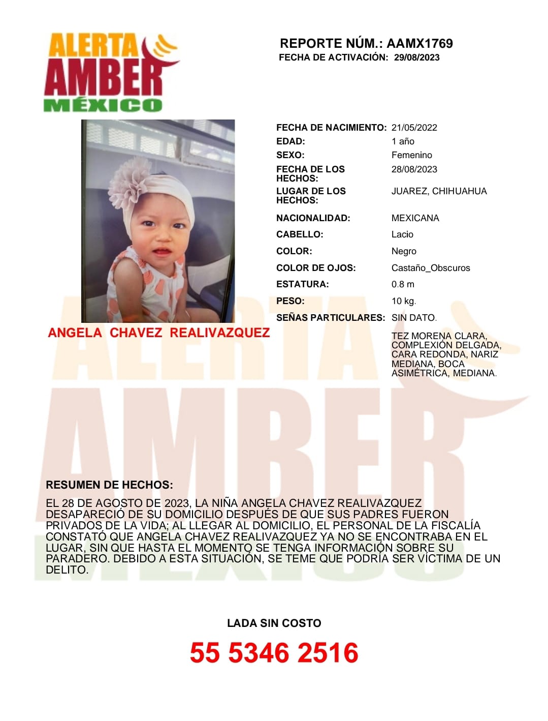 ANGELA CHAVEZ-RIVA VELAZQUEZ (CHIH)