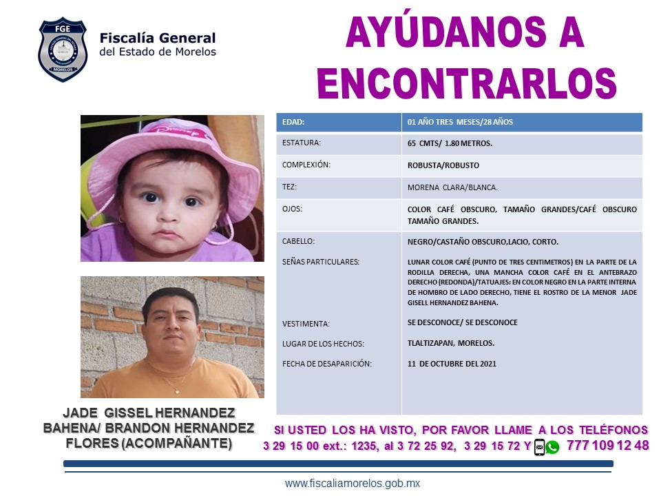 JADE GISSEL HERNÁNDEZ BAHENA Y BRANDON HERNÁNDEZ FLORES (ACOMPAÑANTE)