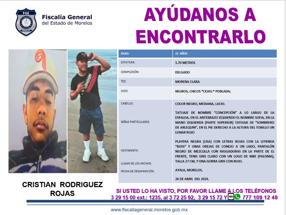 CRISTIAN RODRÍGUEZ ROJAS