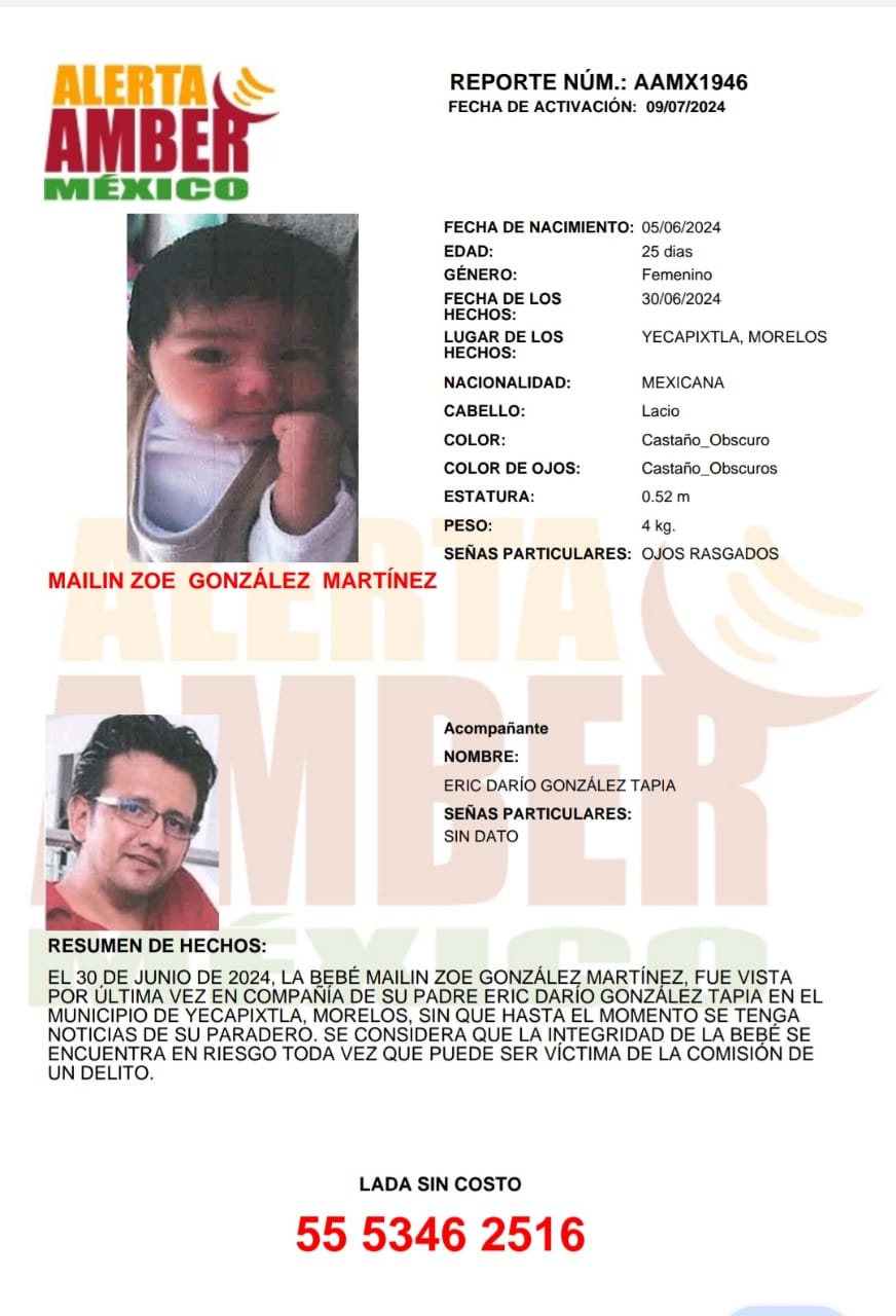 MAILIN ZOE GONZÁLEZ MARTÍNEZ (MOR)