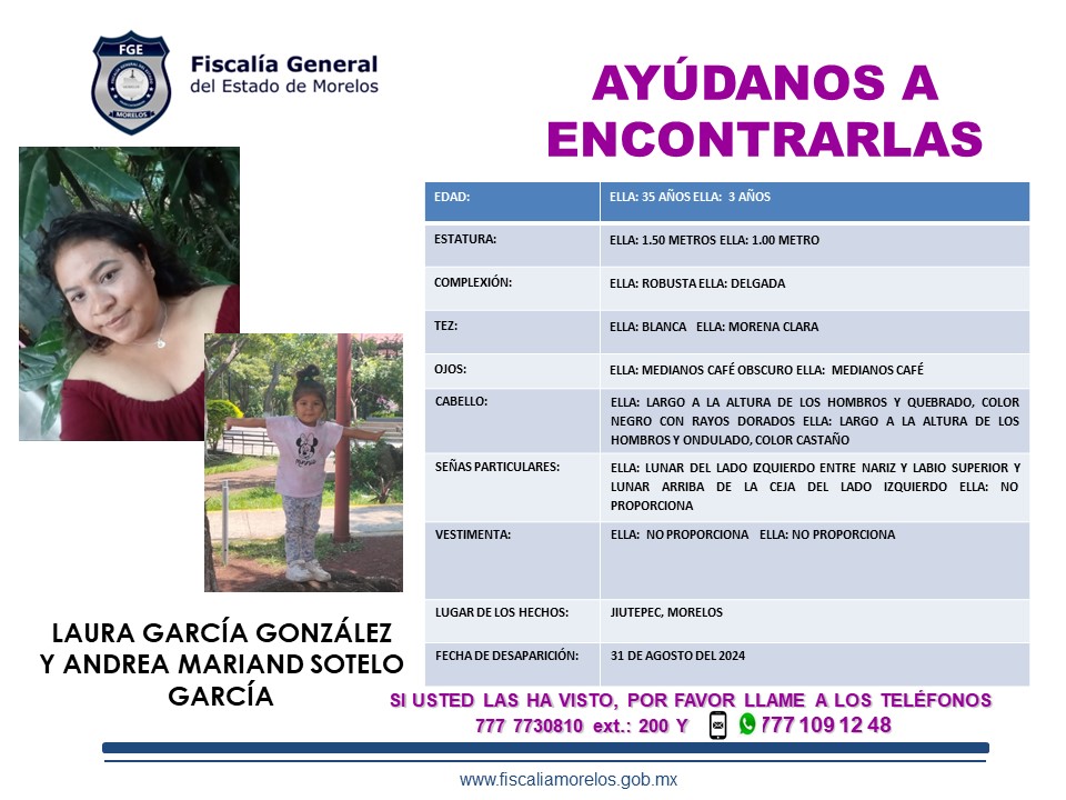 LAURA GARCÍA GONZALEZ Y ANDREA MARIANA SOTELO GARCÍA