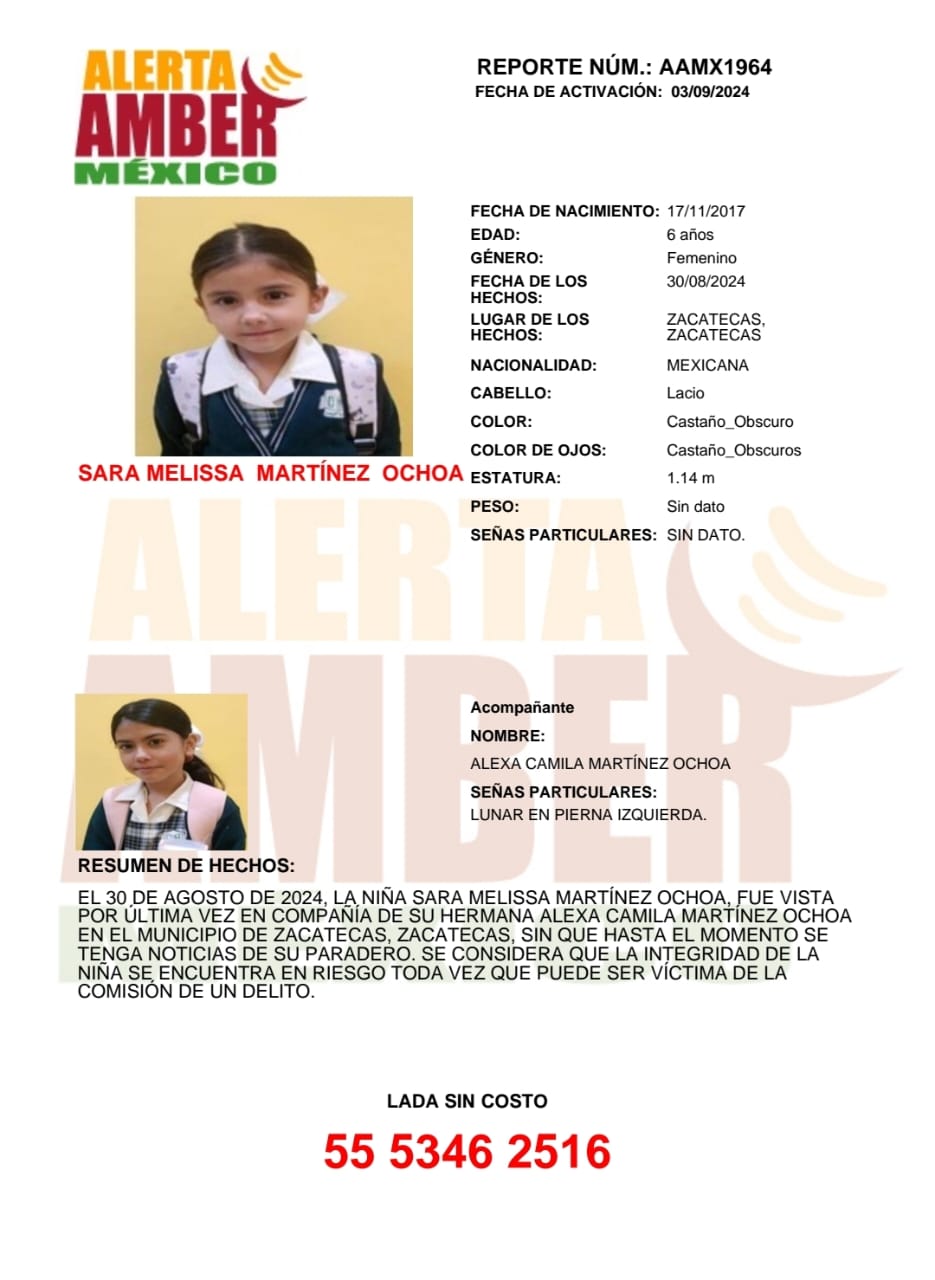 SARA MELISSA MARTÍNEZ OCHOA