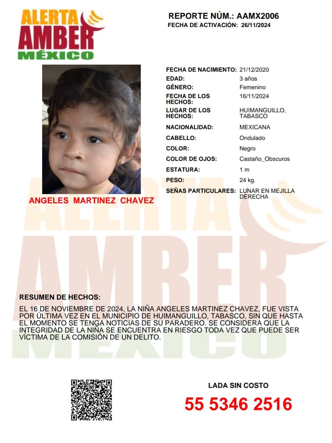 ANGELES MARTÍNEZ CHÁVEZ (TAB)