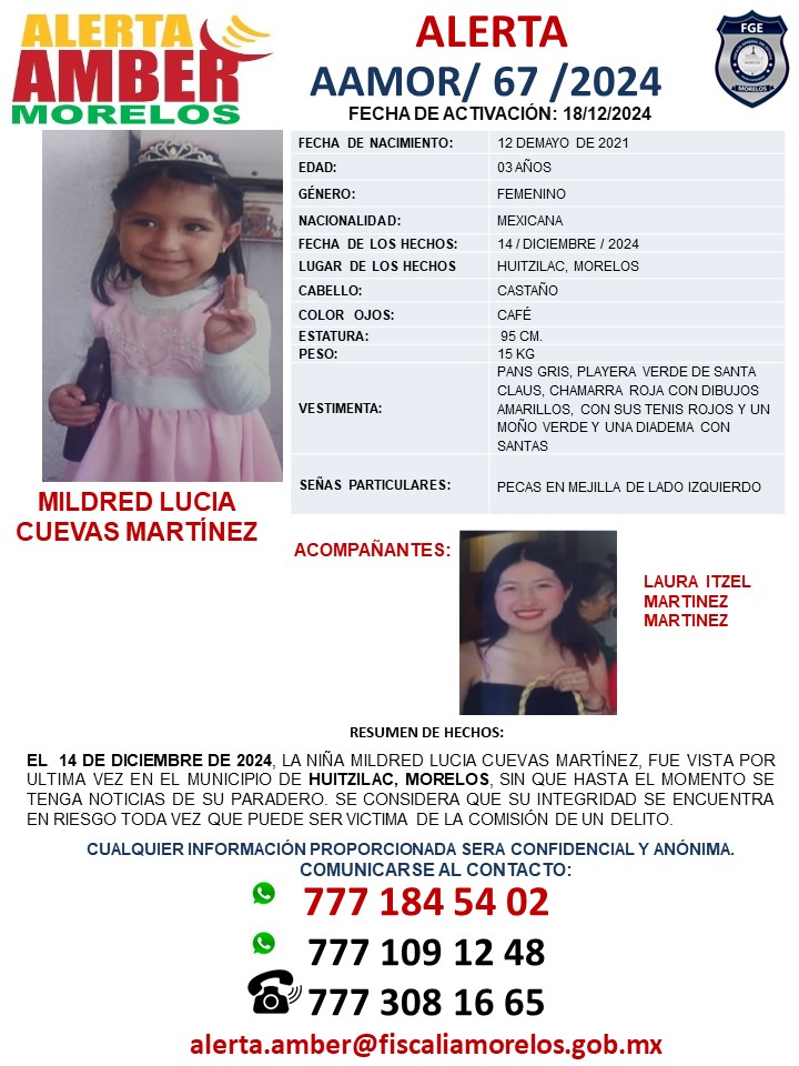 MILDRED LUCIA CUEVAS MARTINEZ