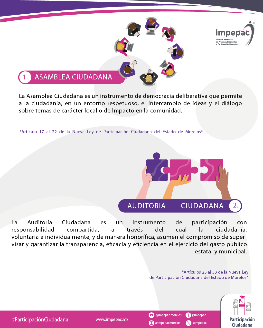 infografias_Part.Ciud-03