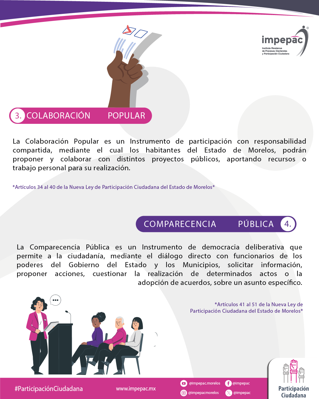 infografias_Part.Ciud-04