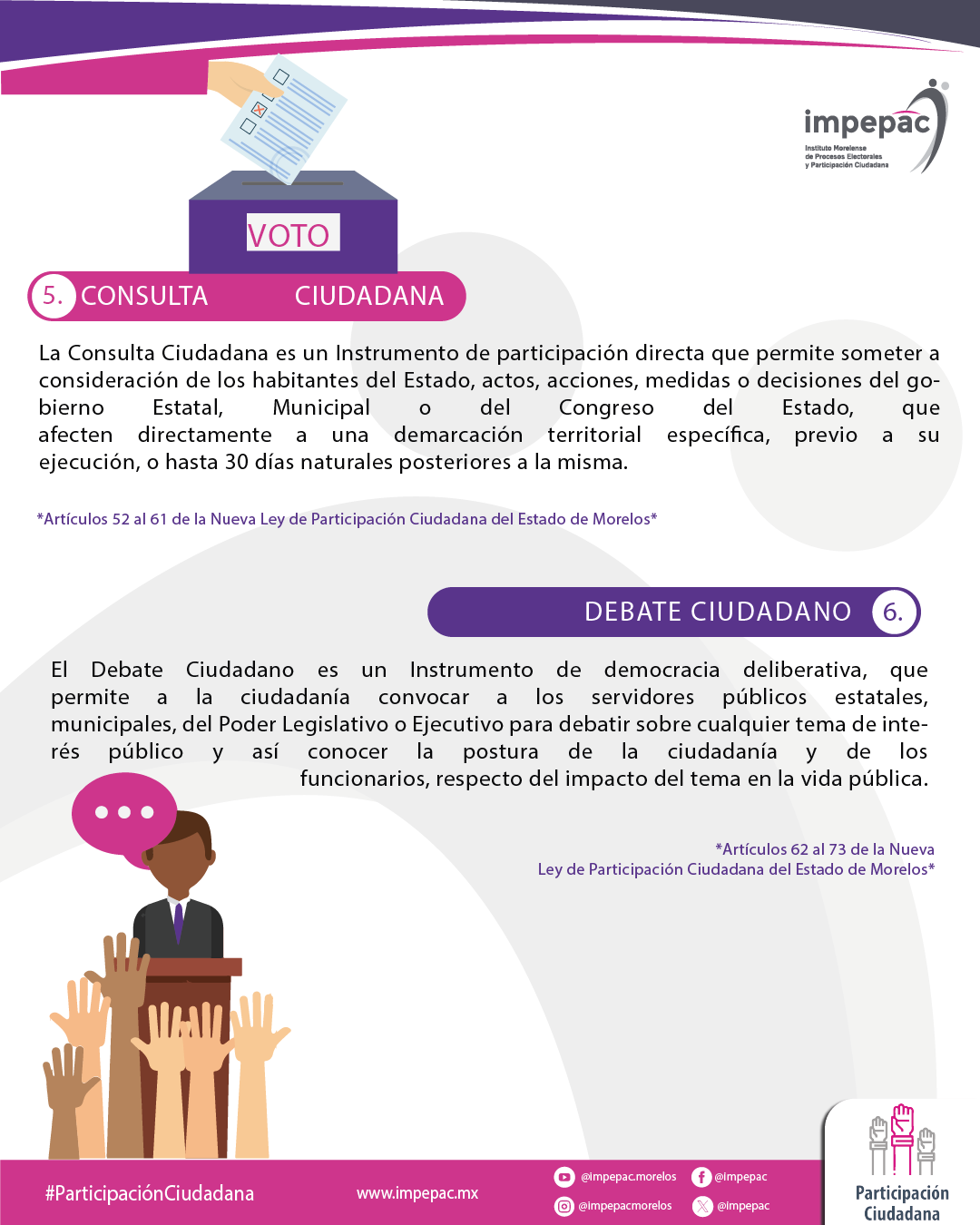 infografias_Part.Ciud-05