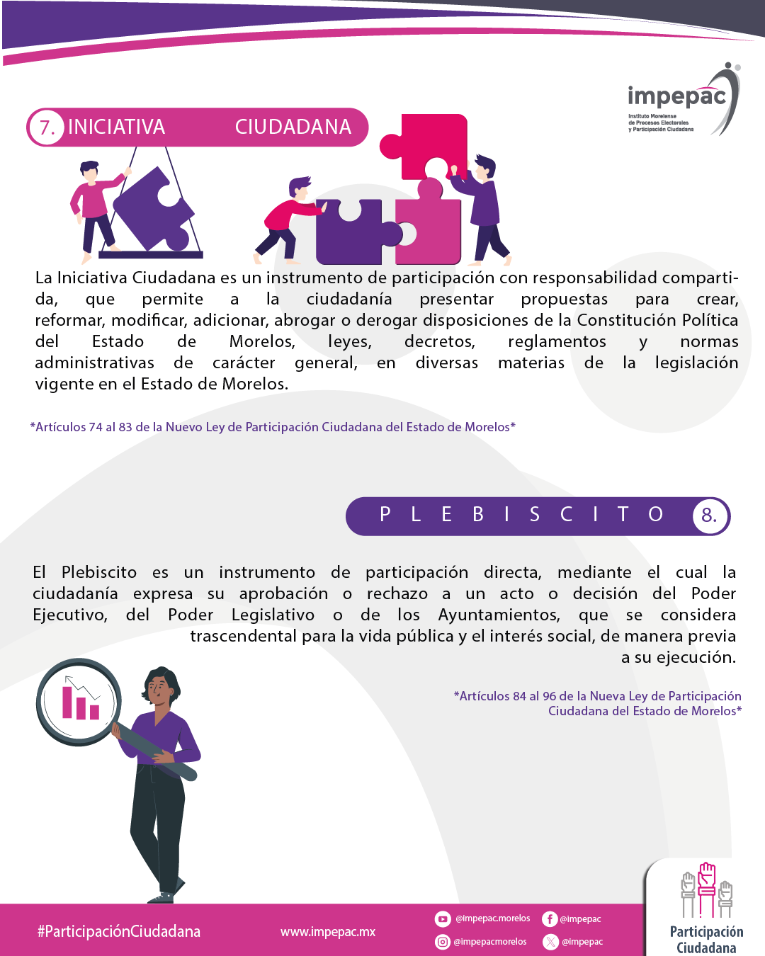 infografias_Part.Ciud-06