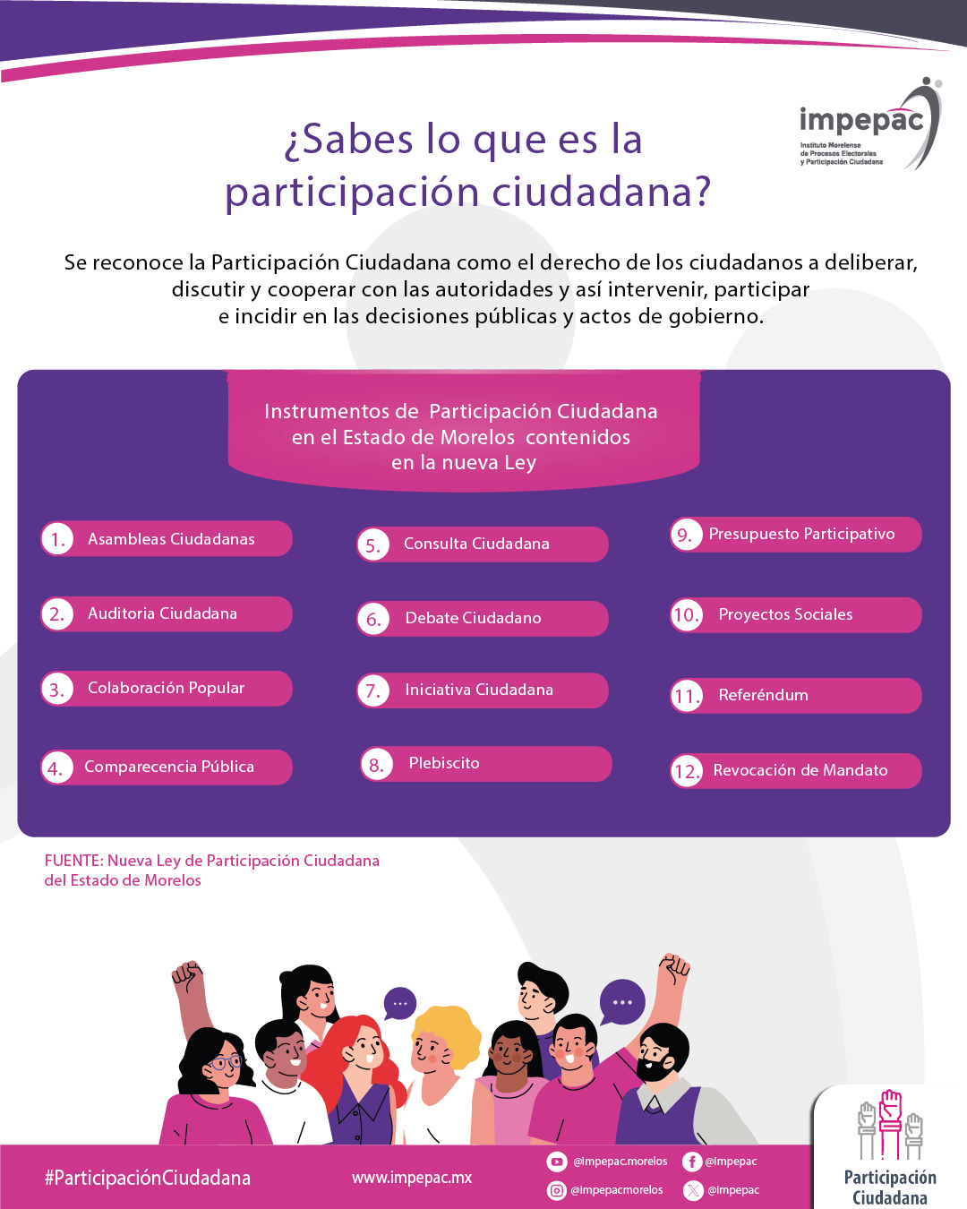 infografias_Part.Ciud_Mesa de trabajo 1