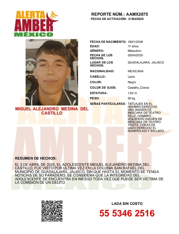 Miguel Alejandro Medina del Castillo (Jal)