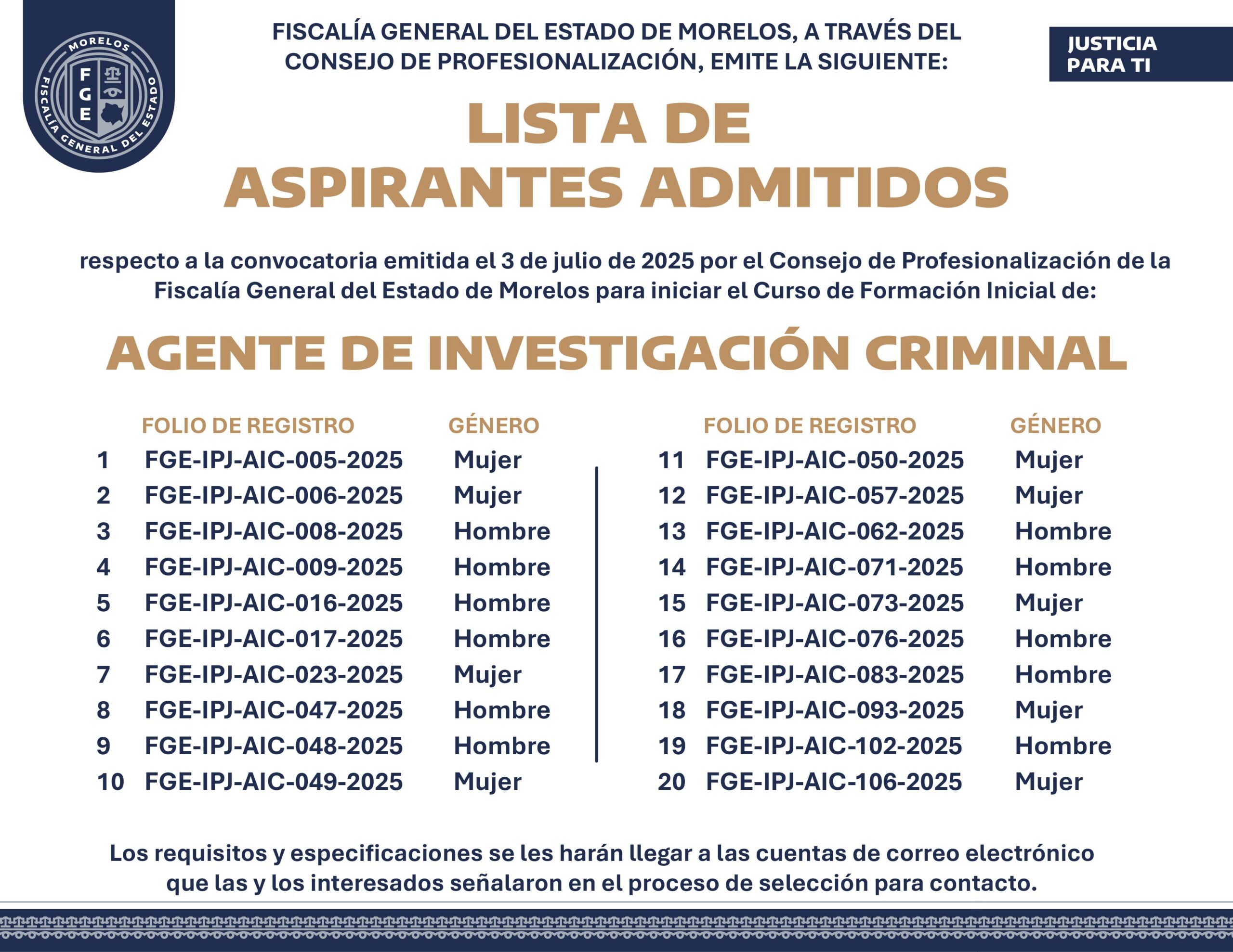 Lista de aspirantes admitidos para iniciar curso de formación inicial de Agente de Investigación Criminal